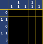 Figure 1-2